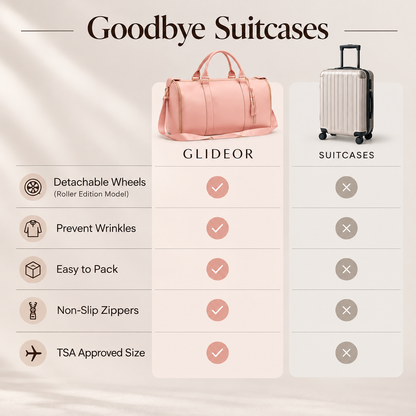 Glideor Travel Bag 2.0