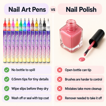 12-Color Fine-Tip Nail Art Pens